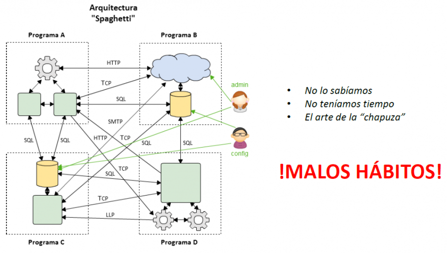 entornos1.png entornos1.png