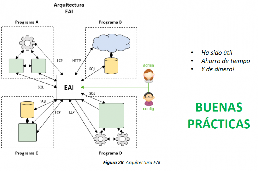 entornos2.png entornos2.png